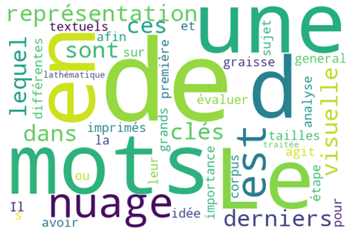 Nuage de mots - word cloud nlp eda