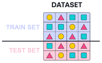 train_test_split_scikit-learn